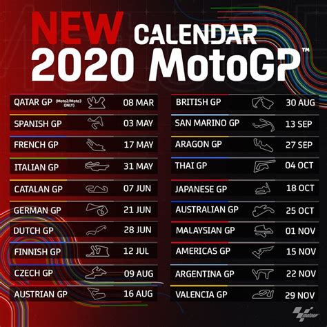calendario moto gp 2021